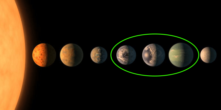 trappist-1-solsystem-de-3-planeter